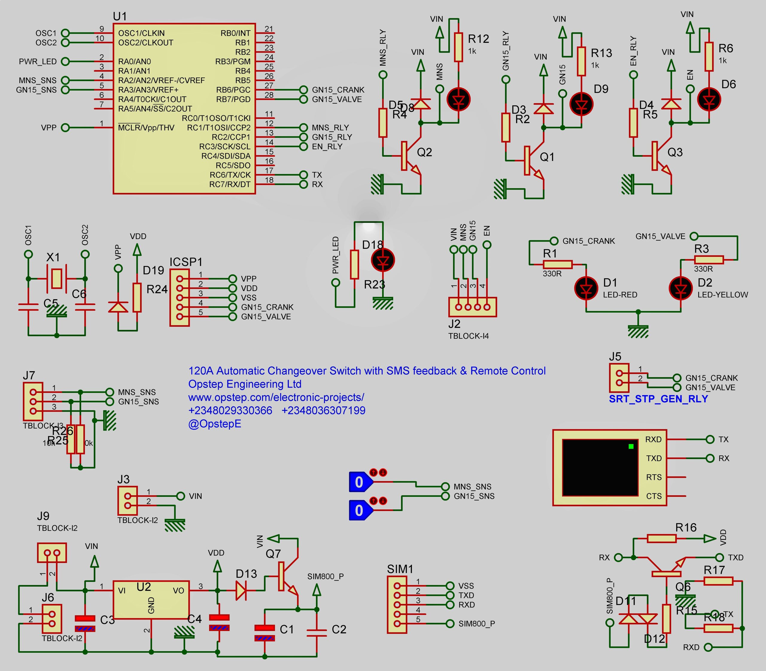 120A Automatic Changeover Switch with SMS Feedback and Remote Control