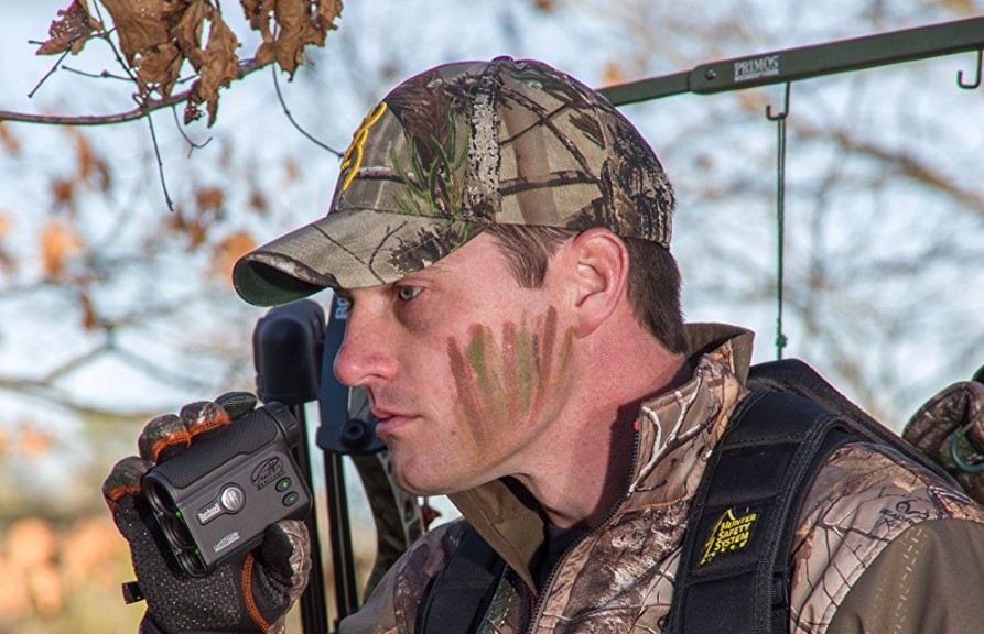 How Do Rangefinders Work Understanding the Basics + Usage Tips