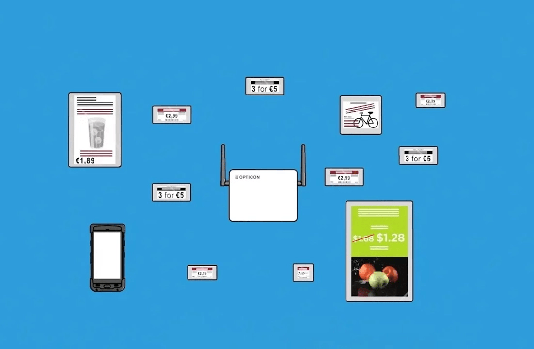 Electronic Shelf Labels Expert Opticon World The Best Digital Price Tags