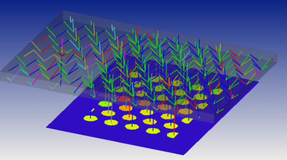 Exit Pupil Expander with 1D2D Gratings Ansys Optics