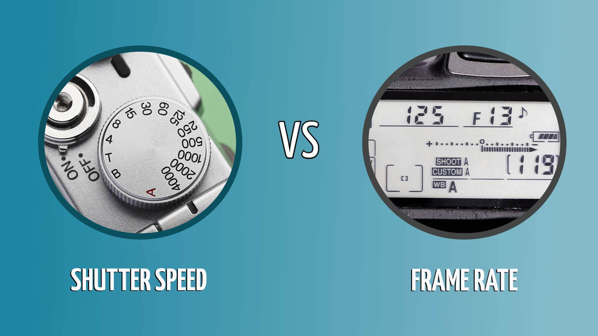 Shutter Speed vs Frame Rate Pros, Cons, & Difference Optics Mag