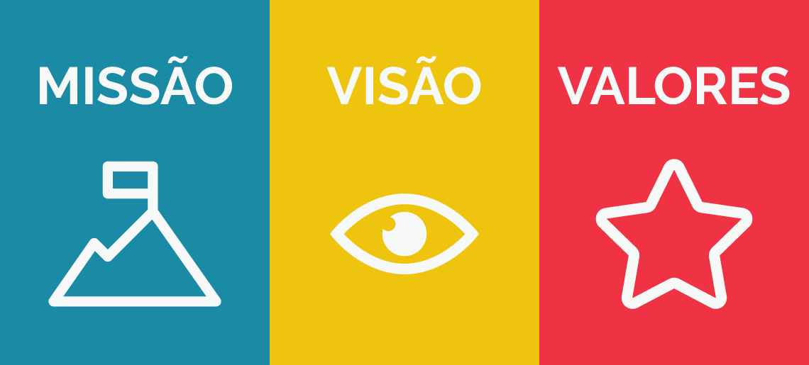 Qual é a Missão, Visão e Valores da sua Ótica? Blog Optidados