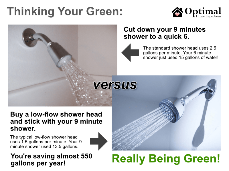 Lowflow shower heads keep us green