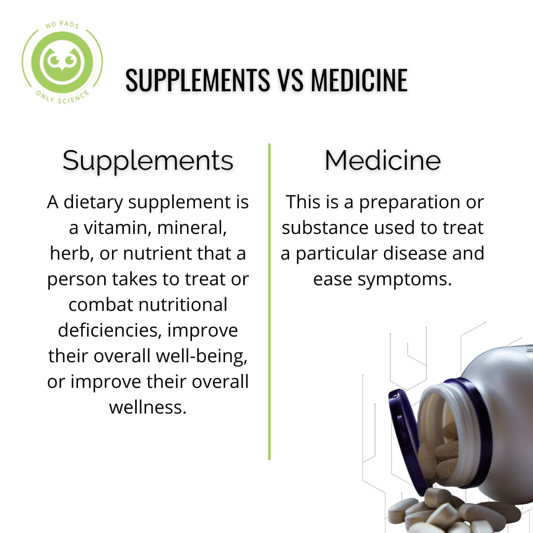 Cholesterol Archives Optimal Nutrition Protocol