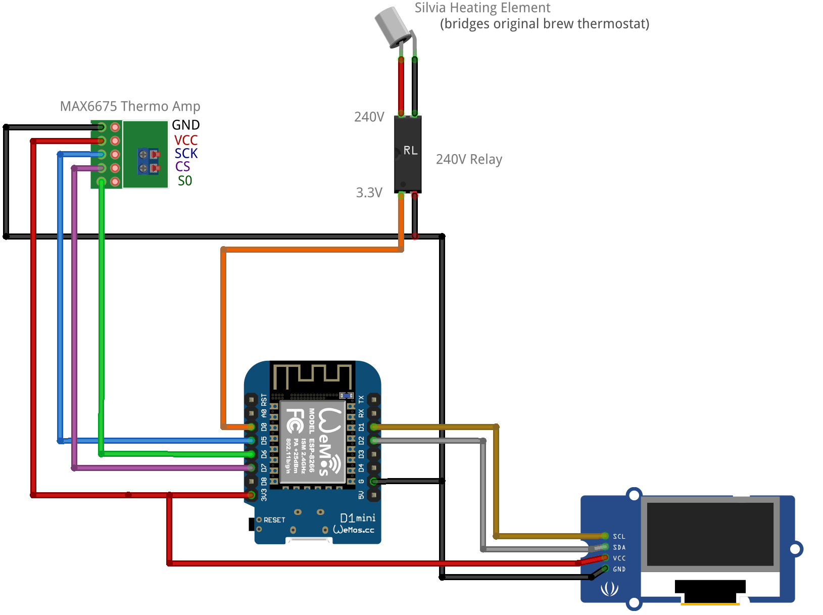 Wiring Diagram Coffee Maker - Wiring Digital and Schematic