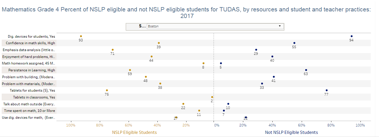 Working at Optimal Solutions Group: 2 Reviews Indeed