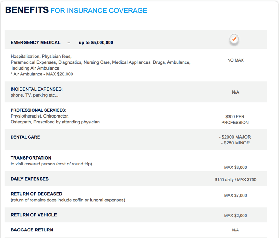 GMS TRAVEL INSURANCE Buy Directly Online Free Quote