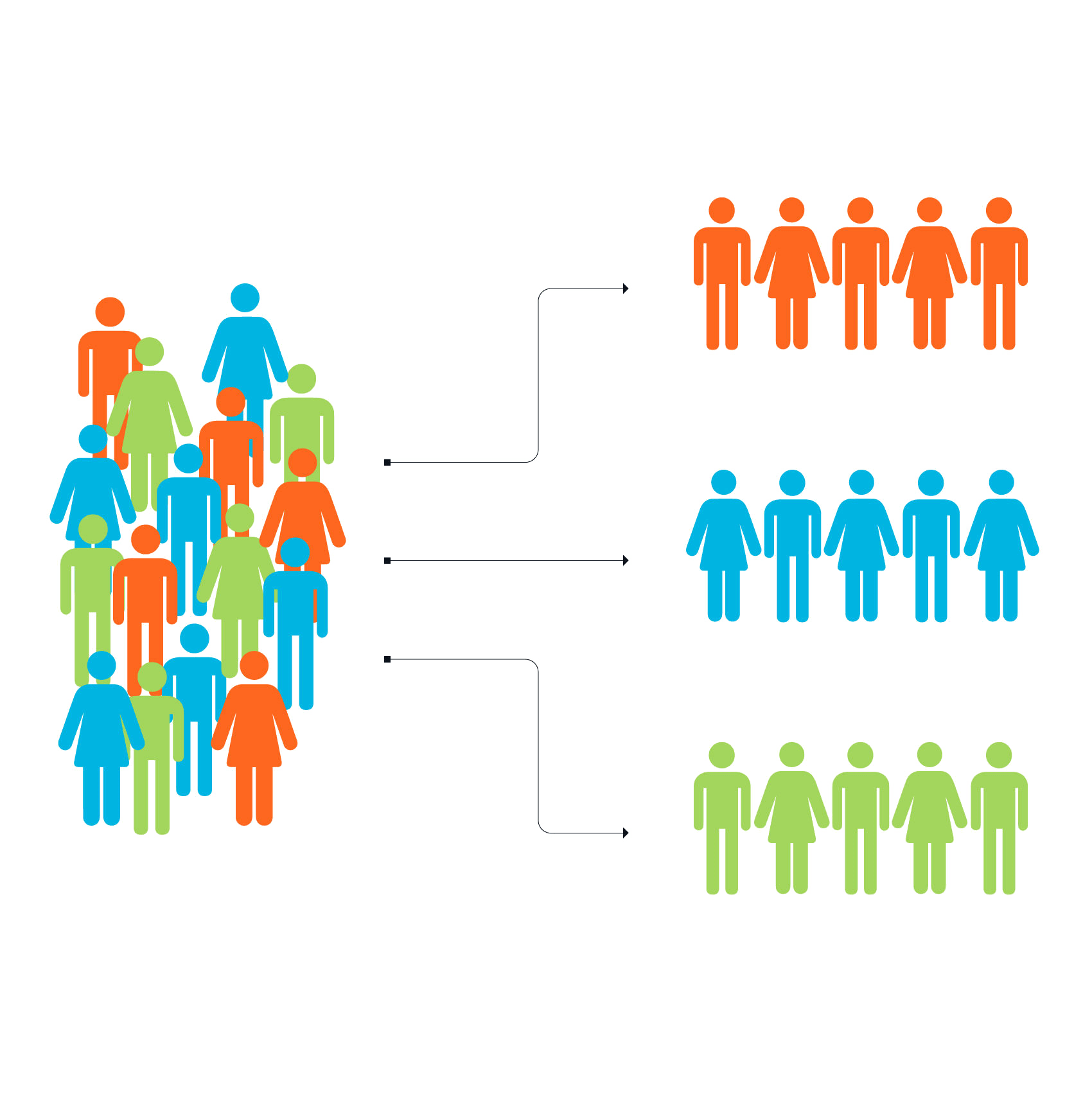 Audience Segmentation Explained OptiMine