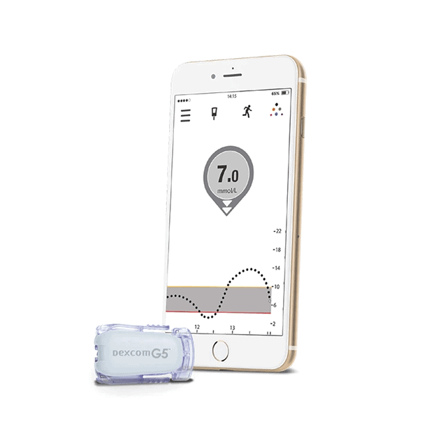 How to Use a Continuous Glucose Monitor (CGM) for Weight Loss