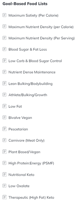 The Food Insulin Index: Optimise Your Blood Glucose Control