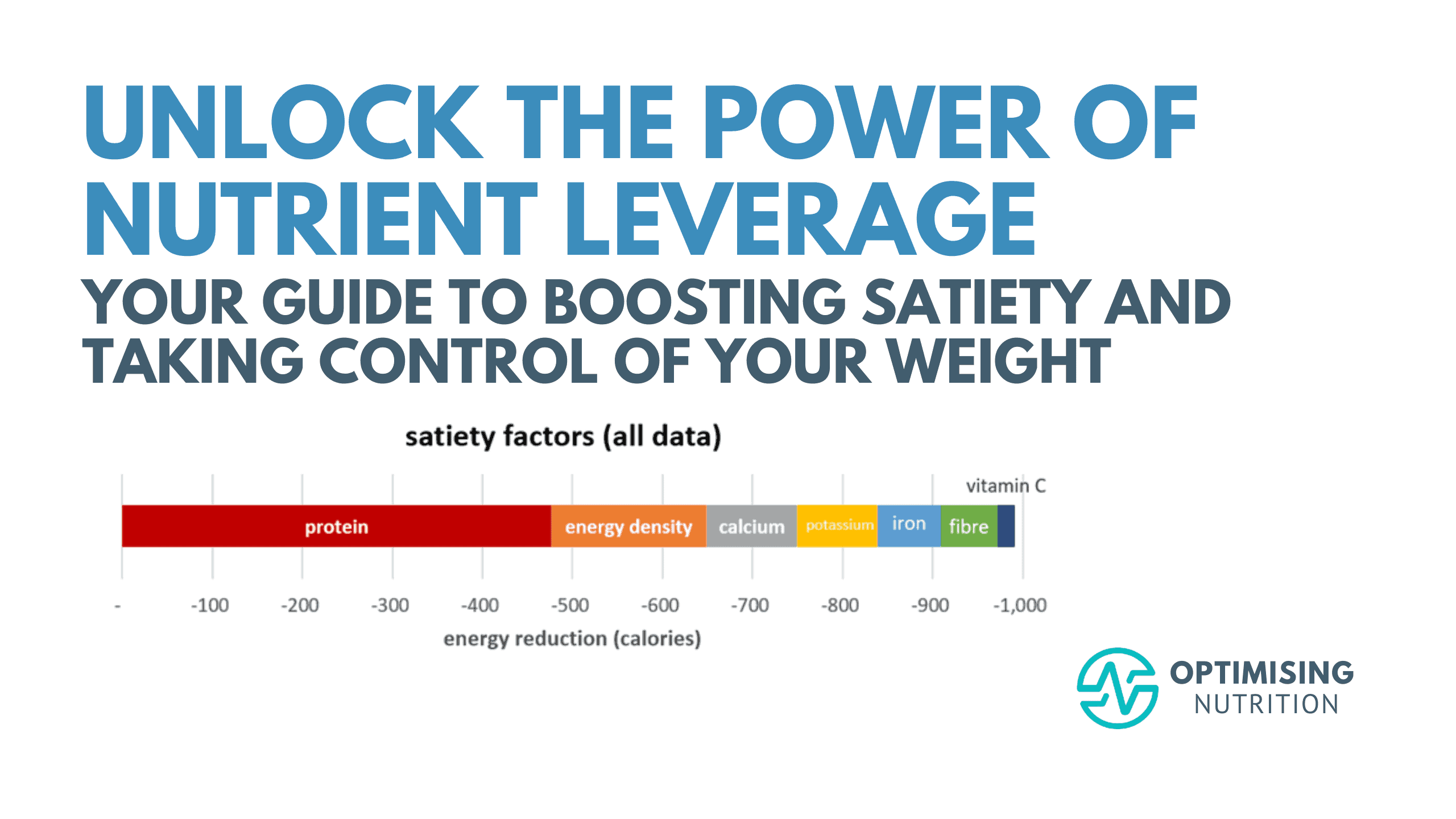 Unlock the Power of Nutrient Leverage Your Guide to Boosting Satiety