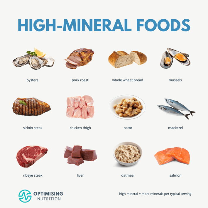 Minerals in Food Stronger Bones & Better Mood Optimising Nutrition