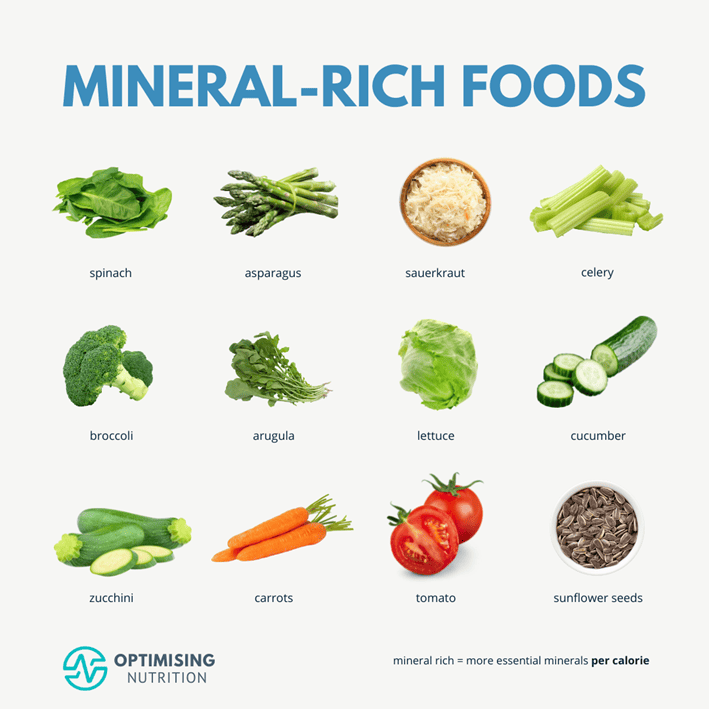 Minerals in Food Stronger Bones & Better Mood Optimising Nutrition