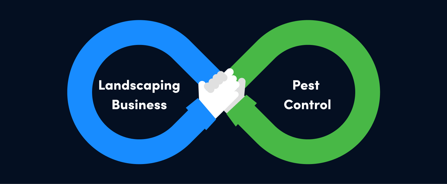 How to Start and Grow a Combined Landscaping & Pest Control Business in