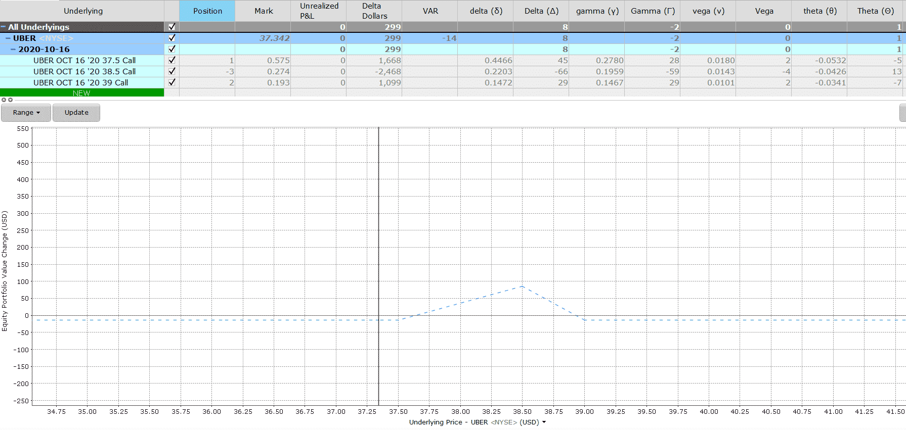 Ultimate Guide To Christmas Tree with Calls
