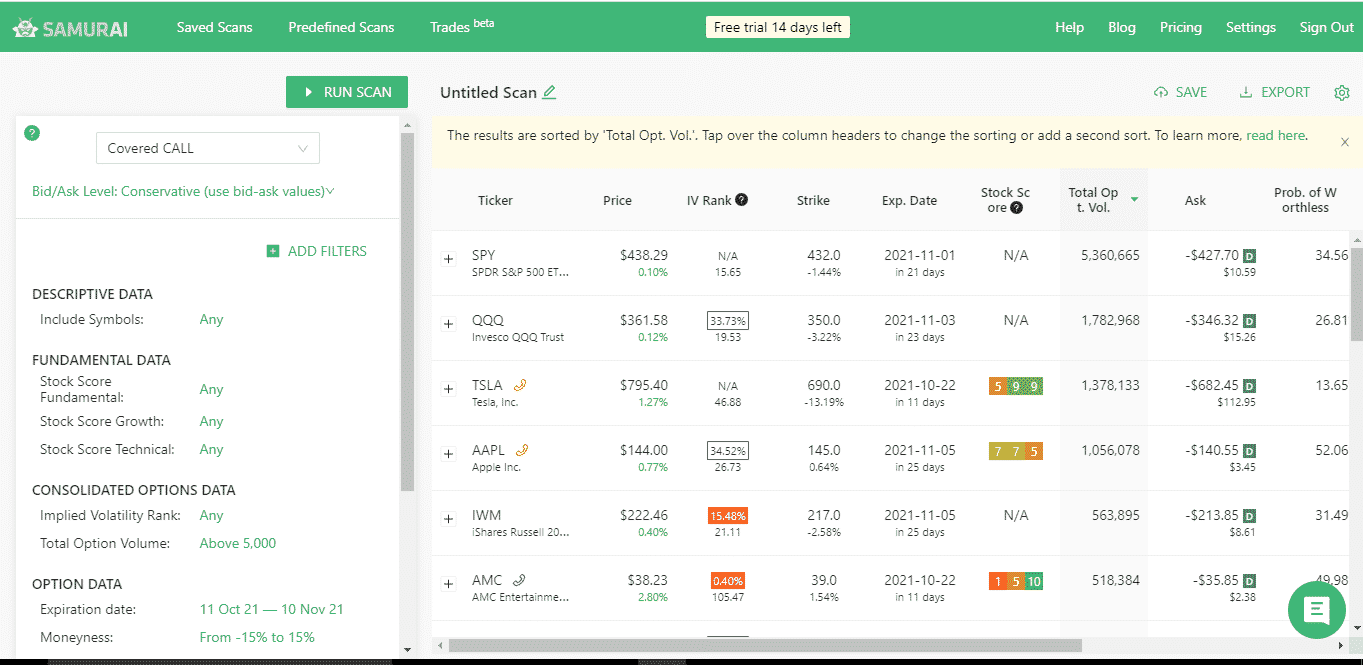 Option Samurai Review An Option Scanner For Retail Traders