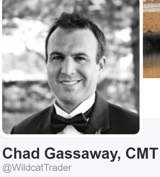 chad gassaway wildcat trader Options Trading IQ