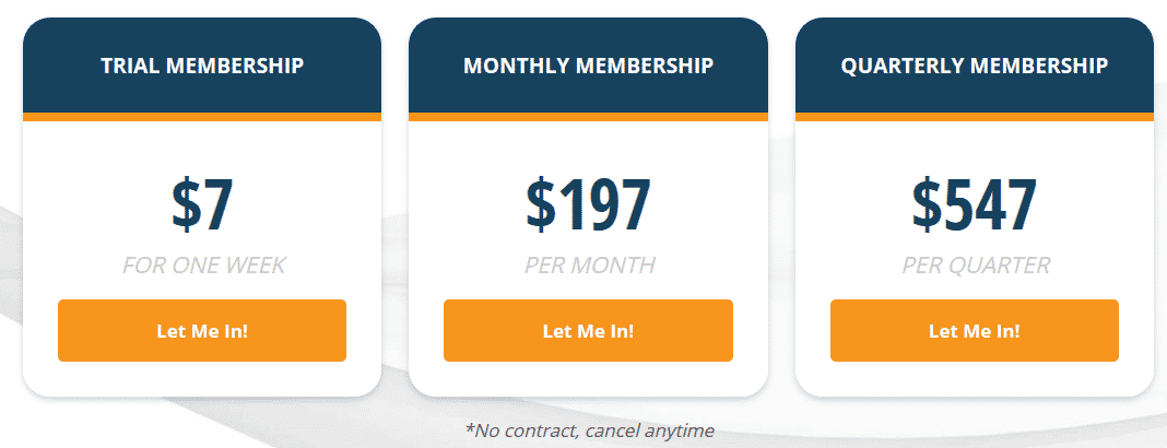 Simpler Trading Review: All You Need to Know About This Course