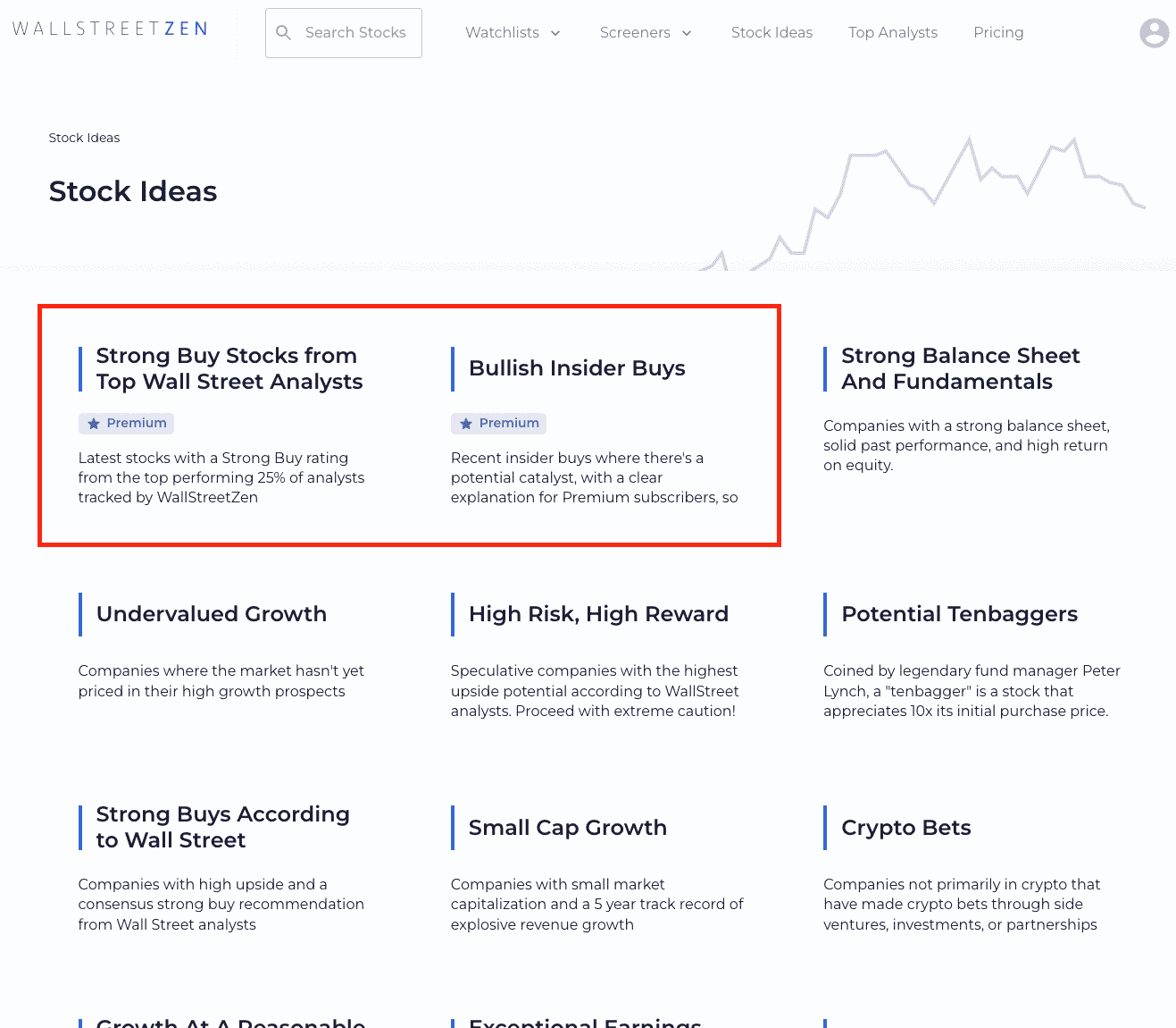 WallStreetZen Review Everything You Need To Know