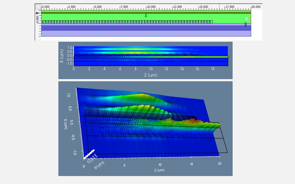 Optical Grating Simulation and Design Software Optiwave