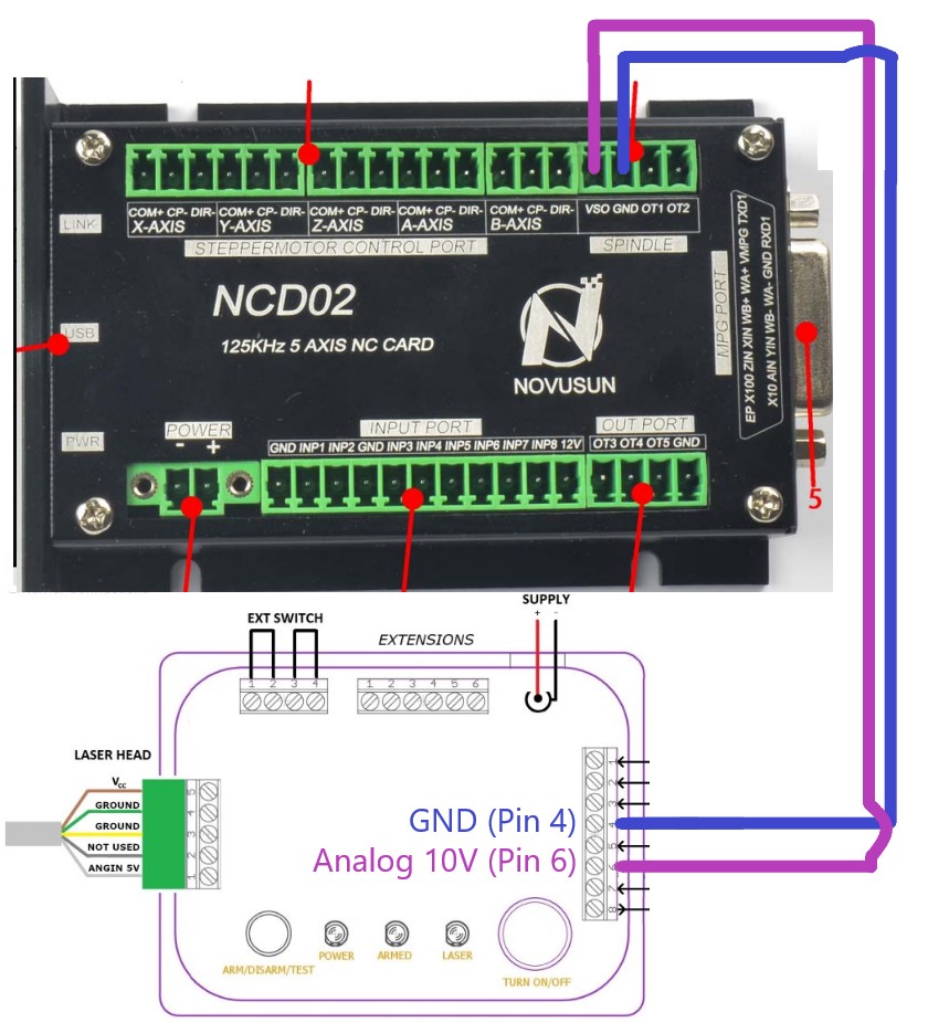 NCD02 CNC Controller Wiring