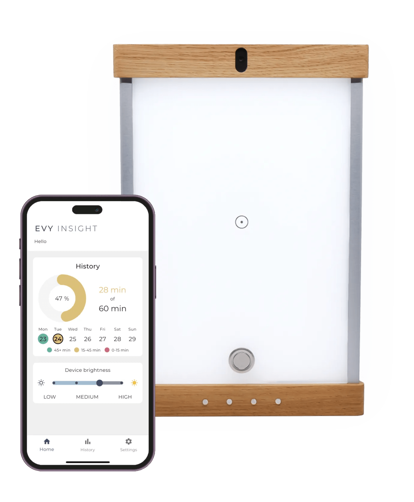 EVY LIGHT ® USA - OptoCeutics