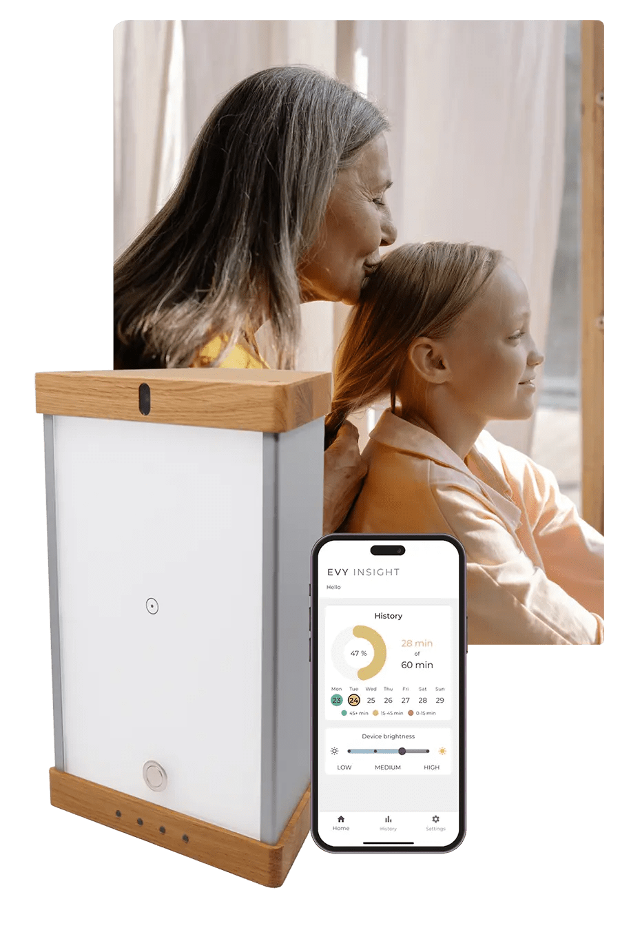 EVY LIGHT® - OptoCeutics