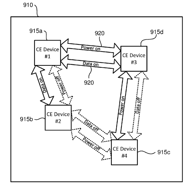 Sony Working on Wireless Power and Data Transfer Using NFC (Near Field