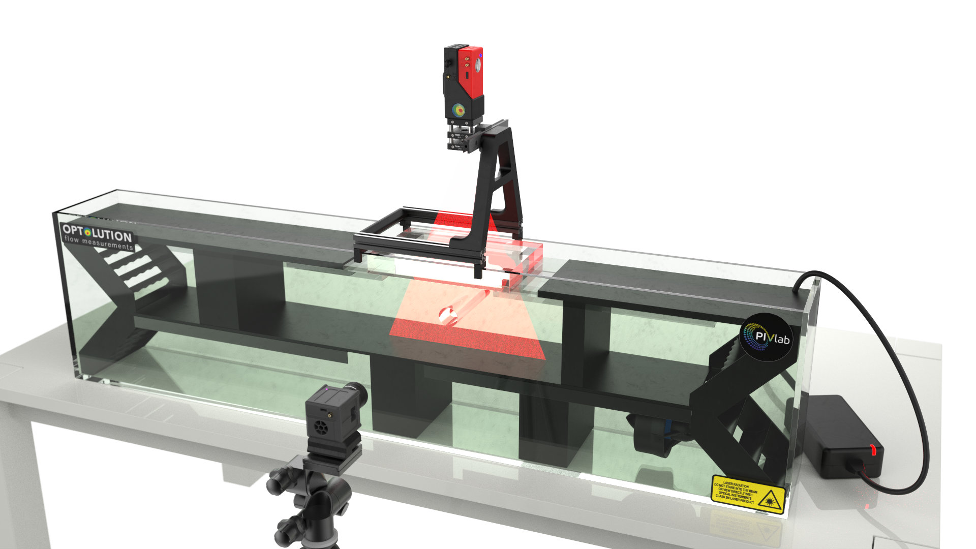 FLOWlab / Optolution