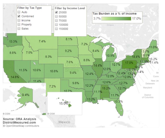 How Do DC Tax Burdens Compare to Those in the Largest City in Each