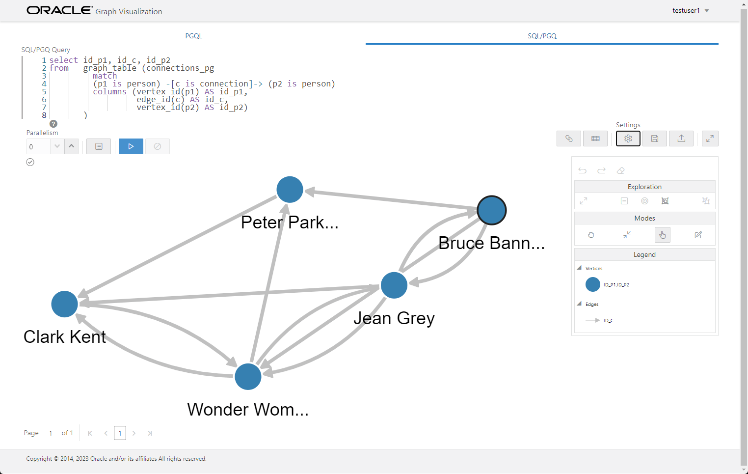 ORACLEBASE SQL Property Graphs and SQL/PGQ in Oracle Database 23ai