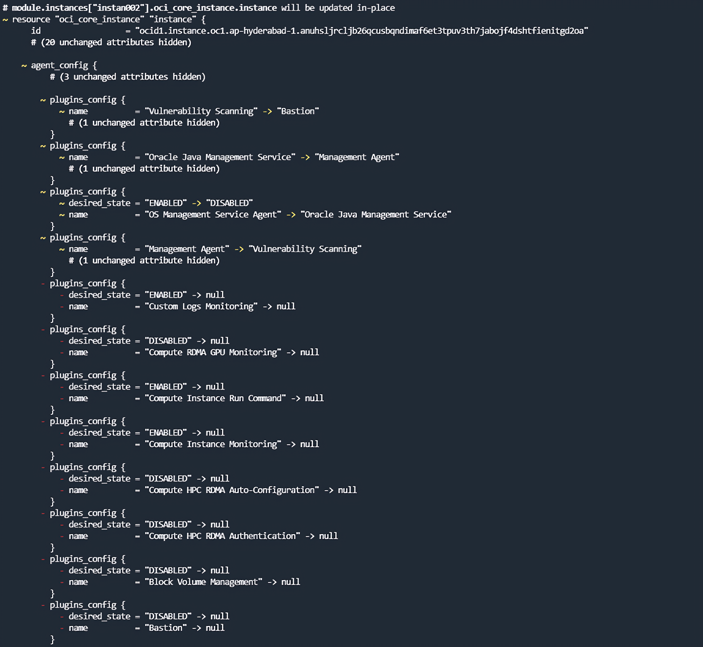 Expected Behaviour CD3 Documentation