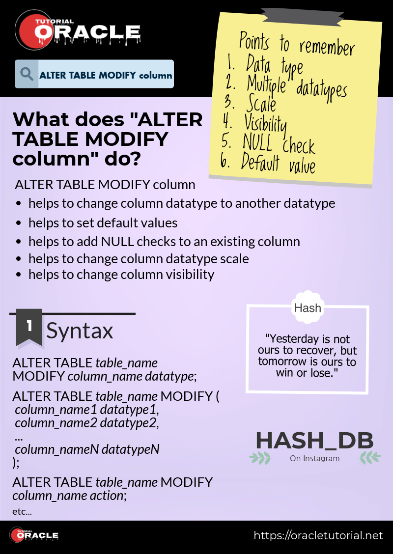 ALTER TABLE MODIFY column Modify column datatype,scale,meta in oracle