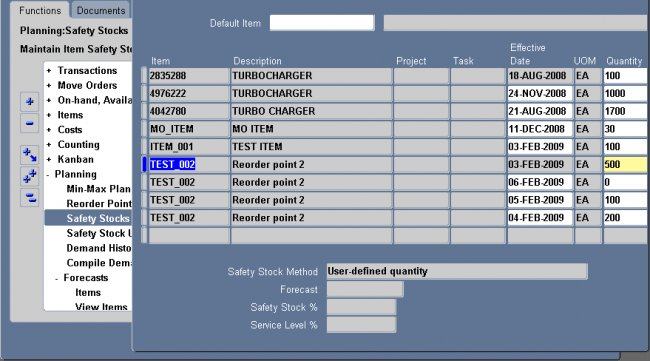😍 How to decide safety stock level. Calculate safety stock with sales
