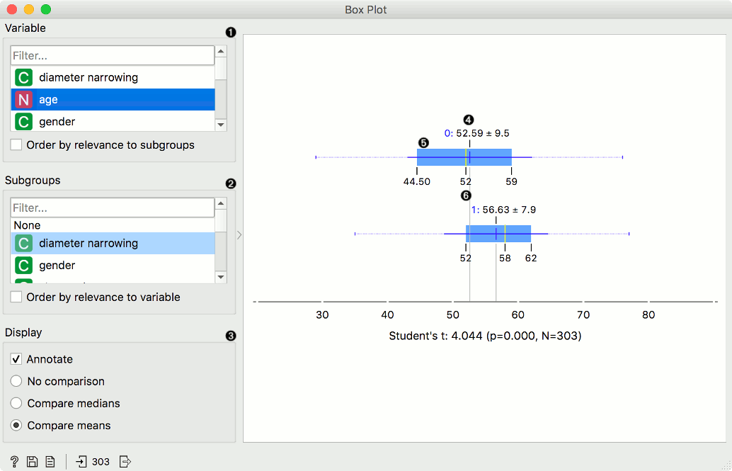 Box Plot — Orange Visual Programming 3 documentation
