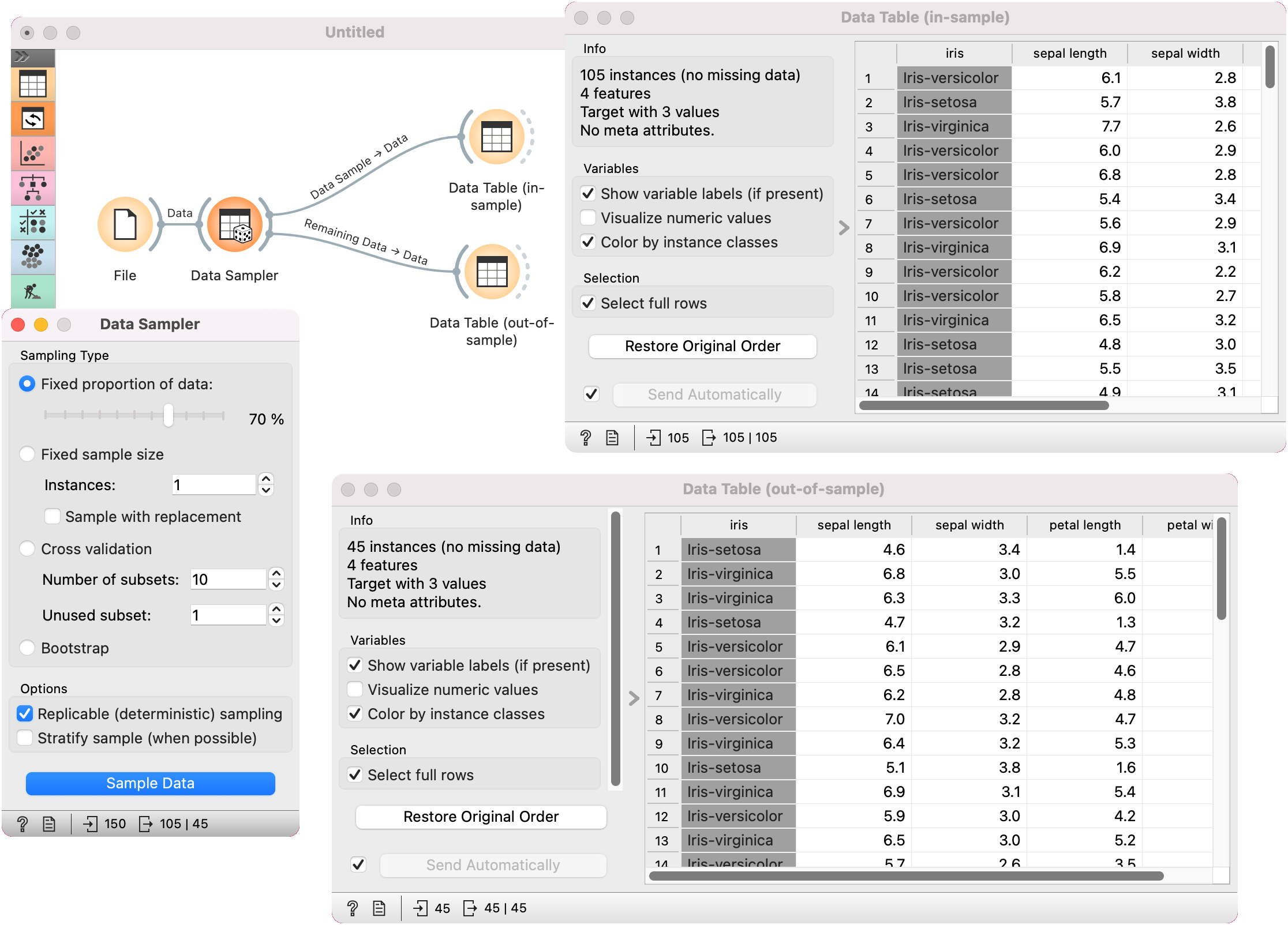 Data Sampler — Orange Visual Programming 3 documentation