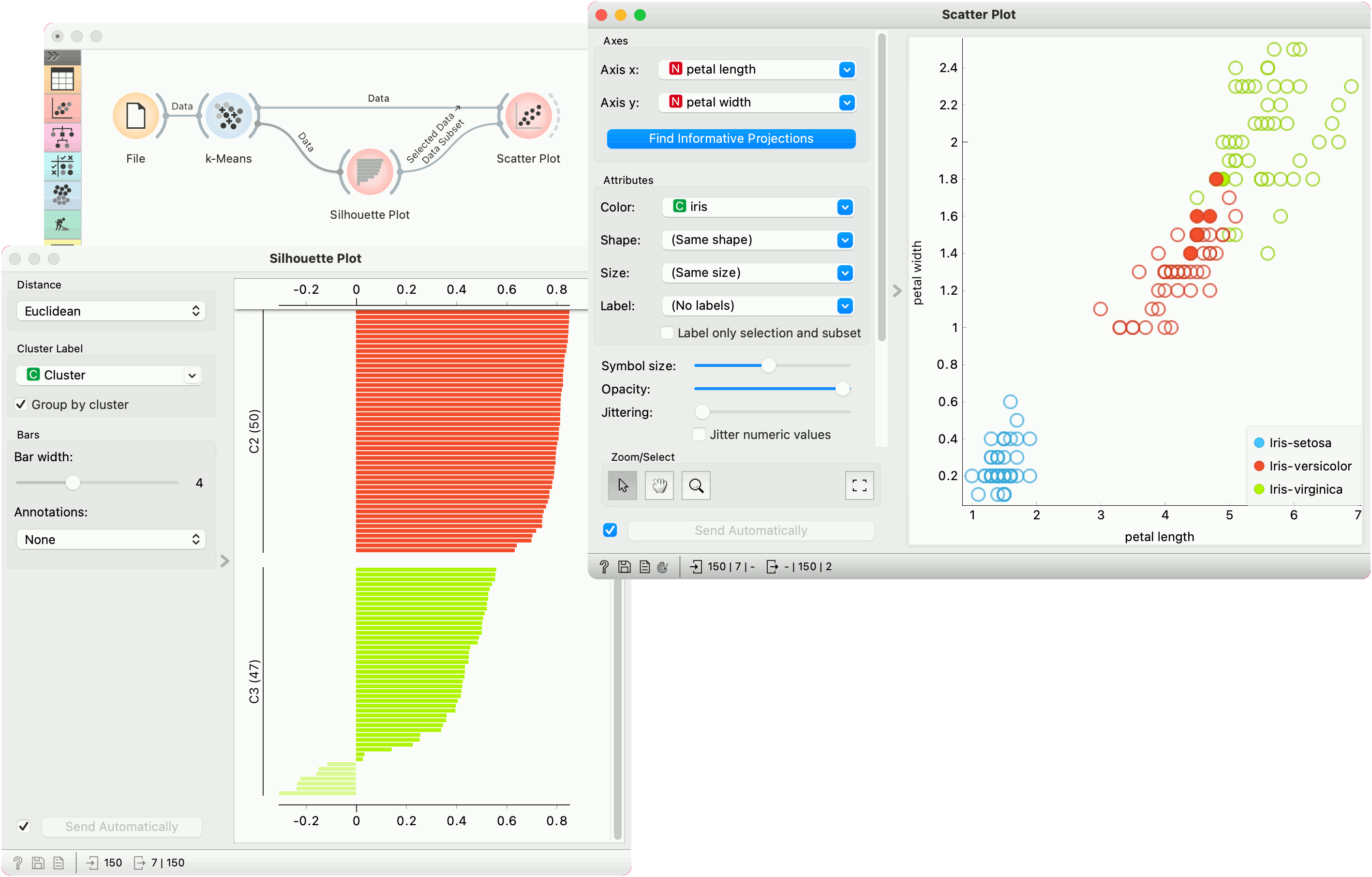 kMeans — Orange Visual Programming 3 documentation