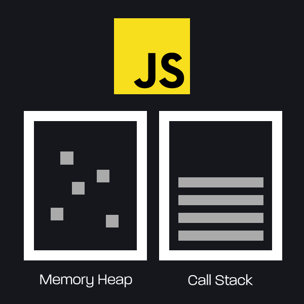 How JavaScript Works Engine, Runtime & Call Stack Orangeable