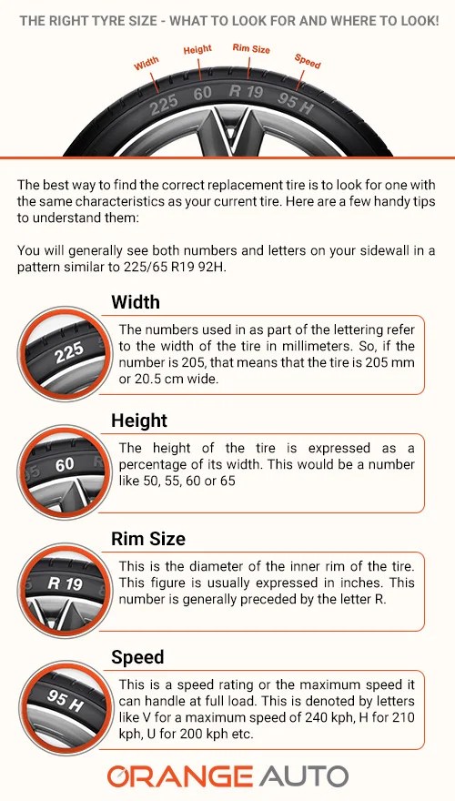 Tire Change Service for Cars