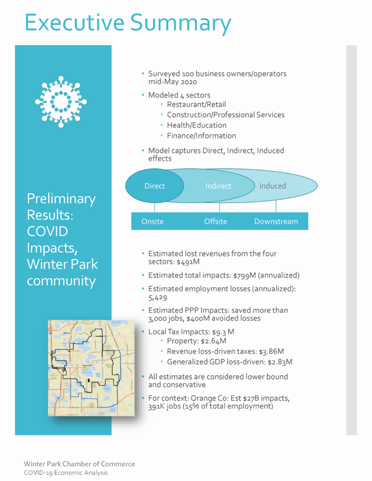 winter moratorium wisconsin 2023 Moratorium on Development Voted in by Winter Park City Commission in