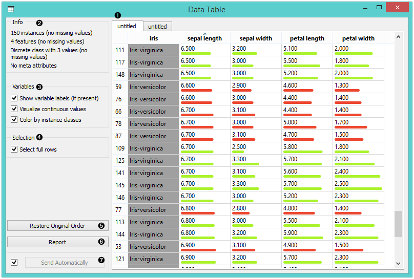 Orange Data Mining Data Table