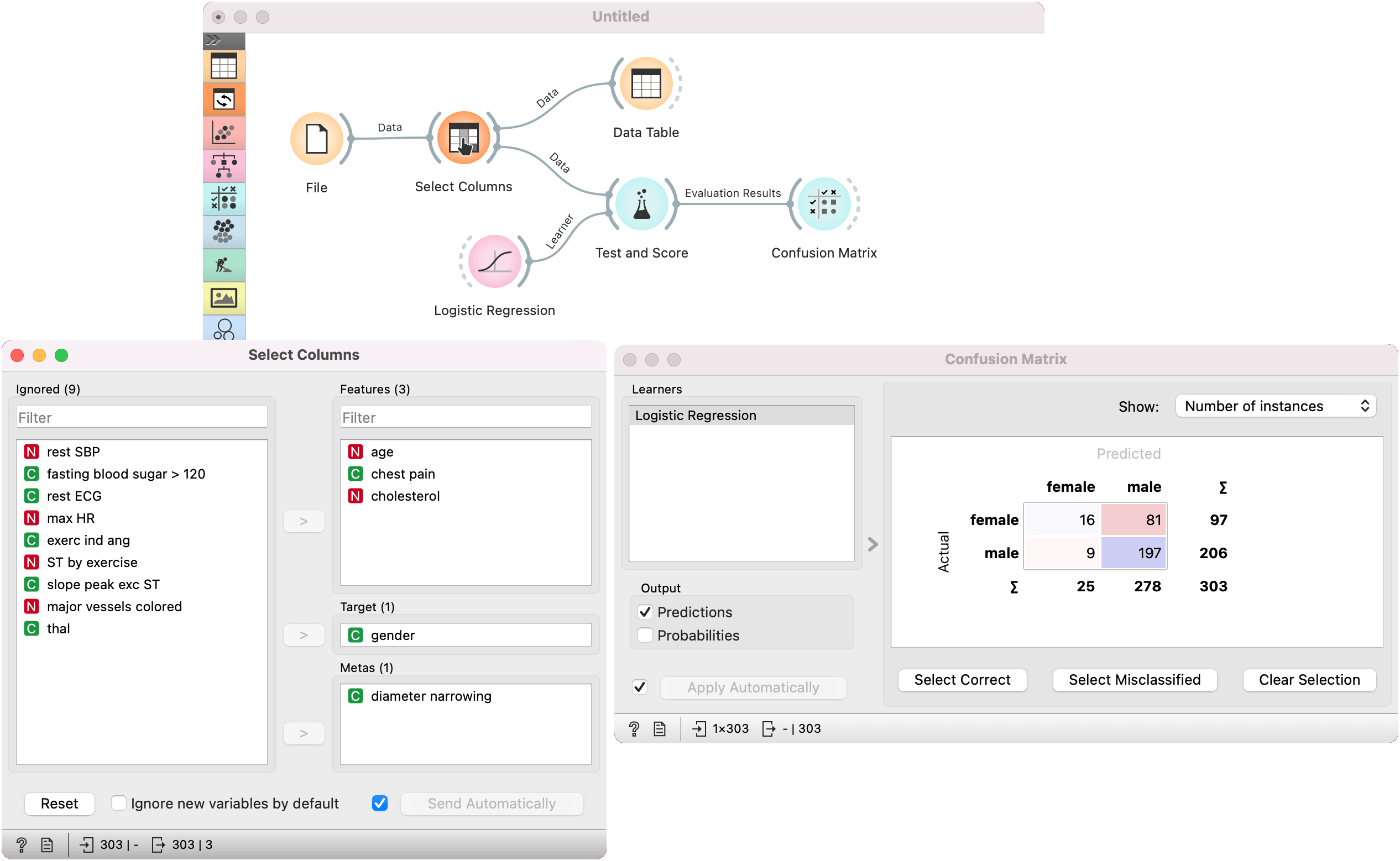 Orange Data Mining undefined