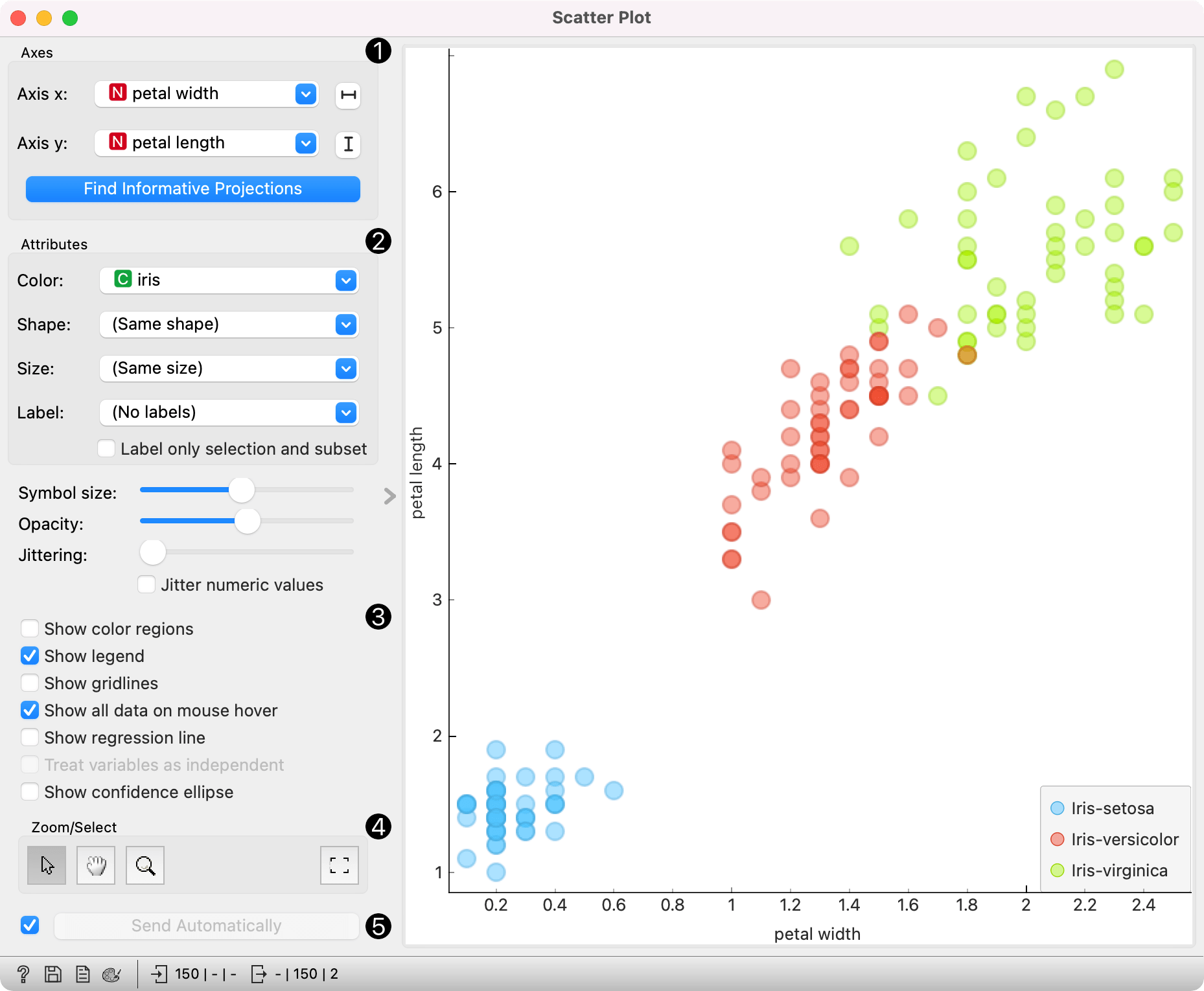 Orange Data Mining Scatter Plot