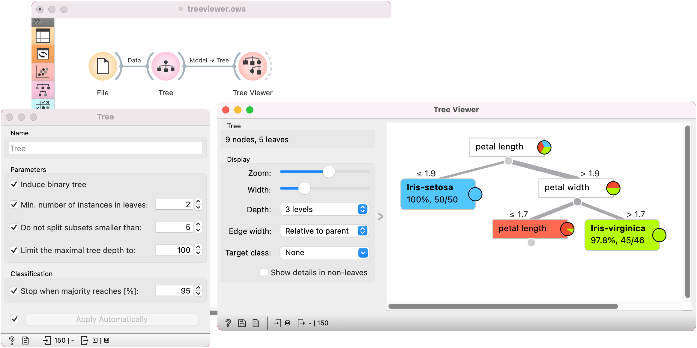 Orange Data Mining Tree Viewer