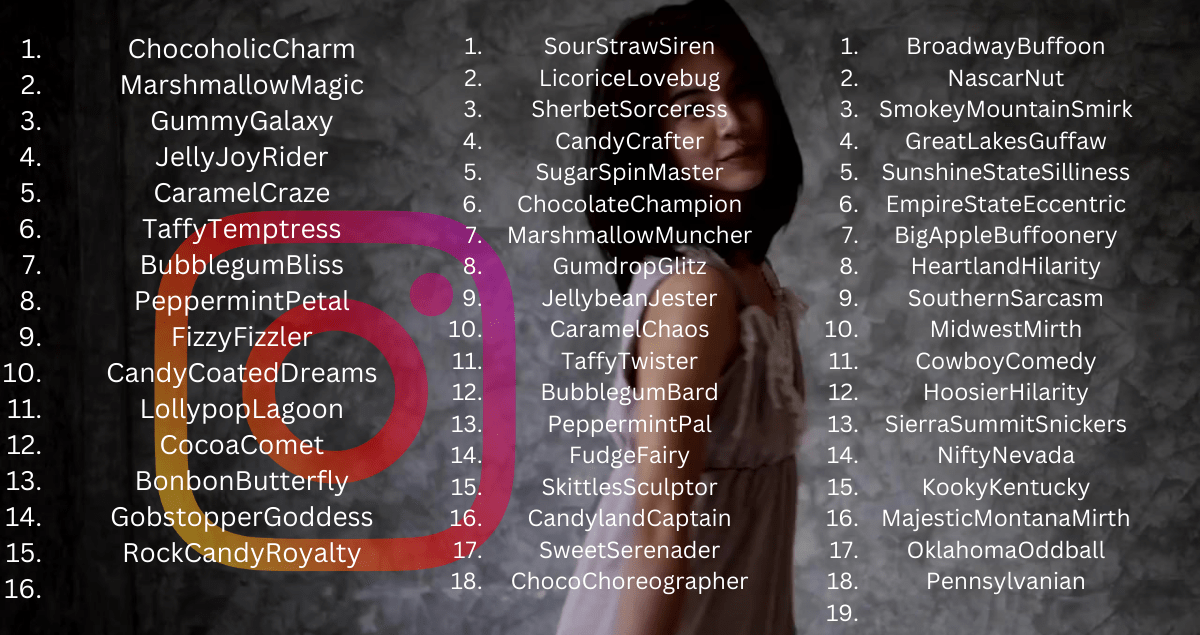 700+ Best American Usernames Ideas 2025