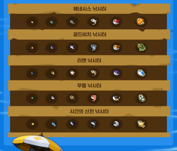 KMS ver. 1.2.288 MapleStory Ark V Care! Orange Mushroom's Blog