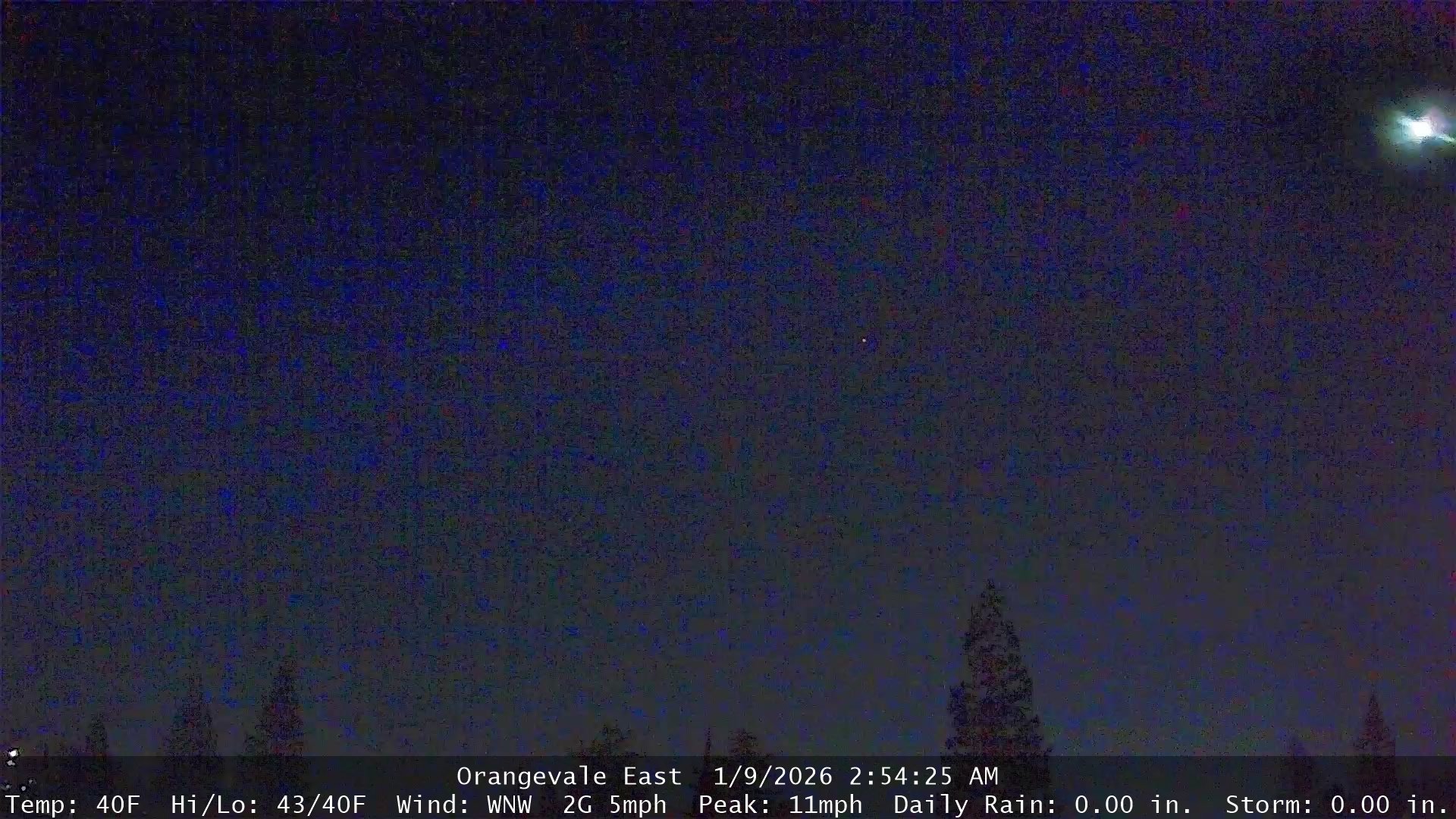 Orangevale Weather cams