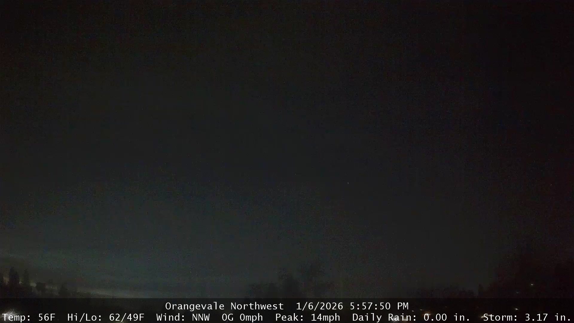 Air Quality Orangevale Ca at Tammy Coronado blog