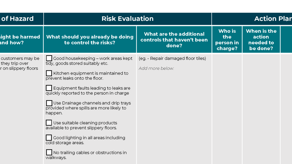 The Importance of Having a Kitchen Risk Assessment ORAPI Asia
