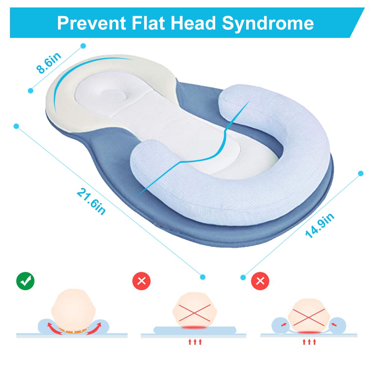 Portable Baby Bed Infant Newborn Nest Lounger Pillow Ergonomic